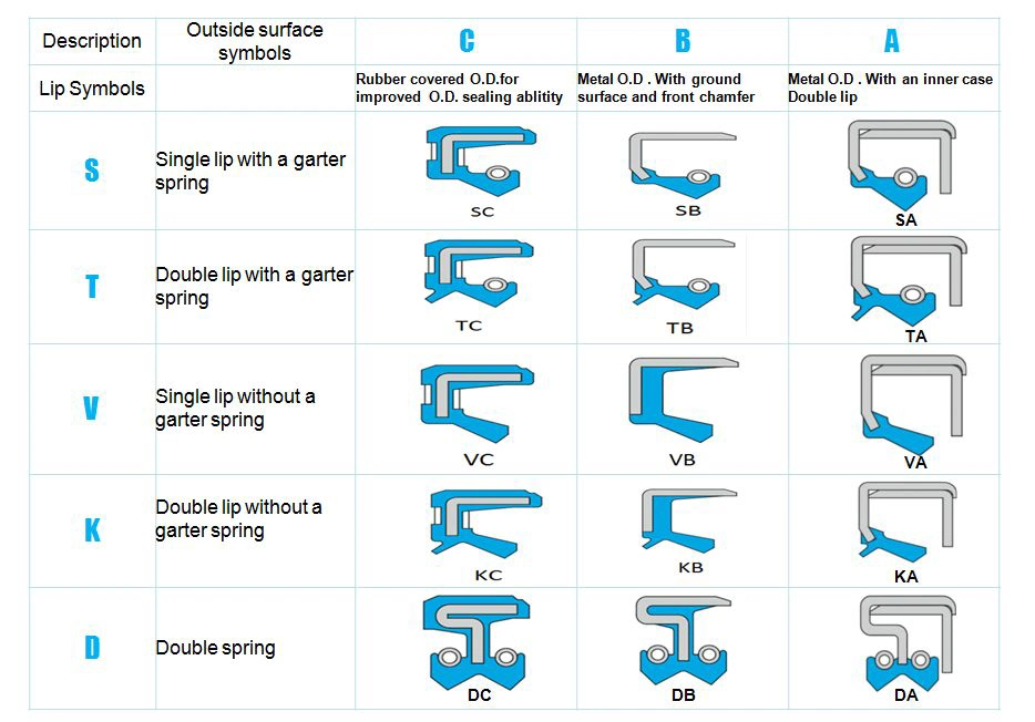 Embarque de combustível com combustível de combustível de combustível 2